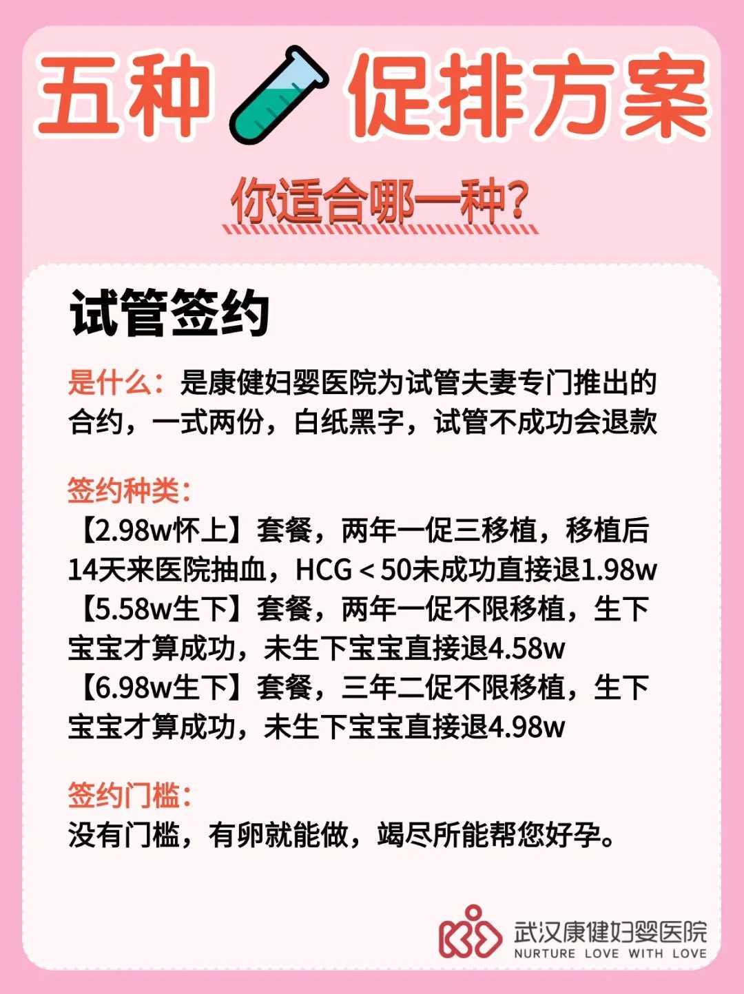 不孕不育家庭必看:二代试管的核心优势