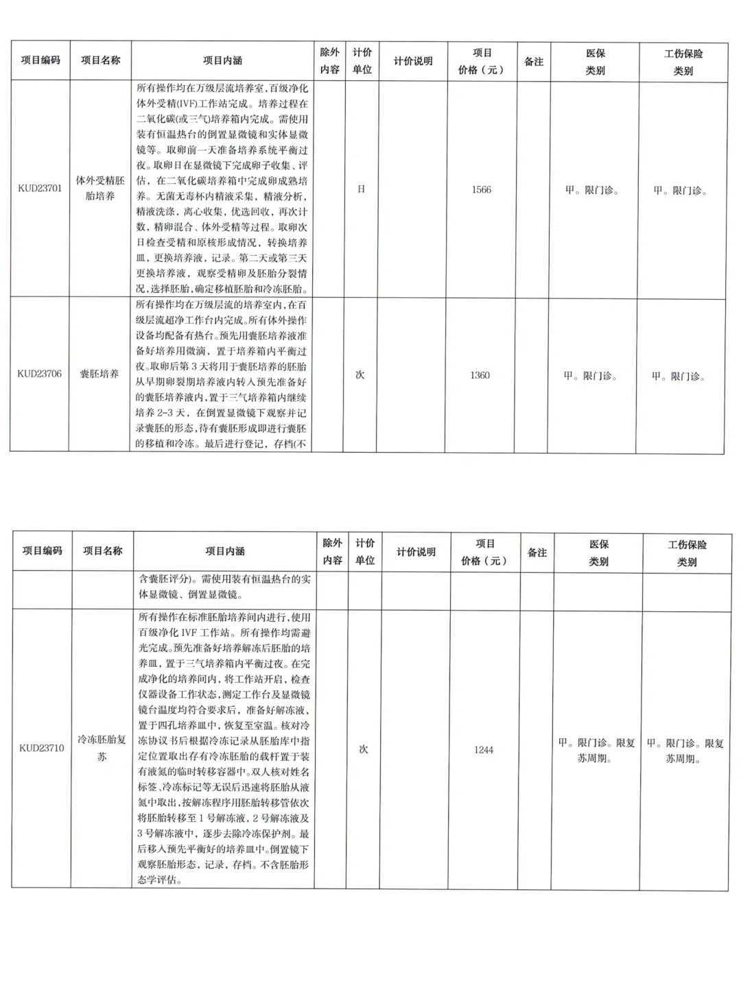 深度解析第一代试管婴儿:过程与成功率