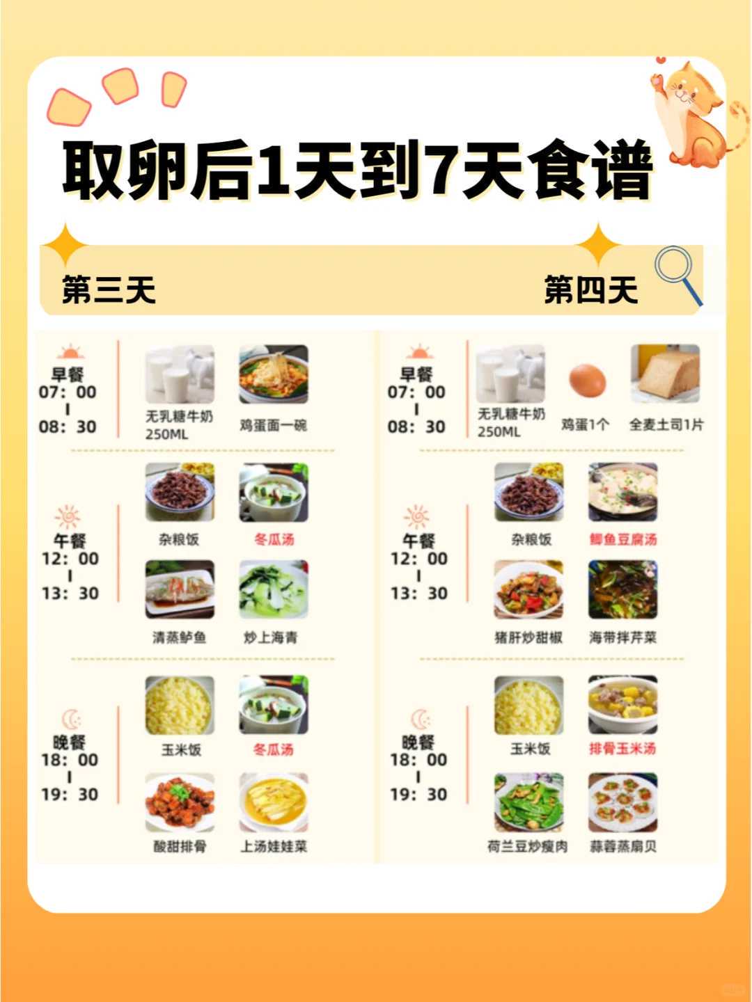 二代试管成功率与中医调理的结合之道