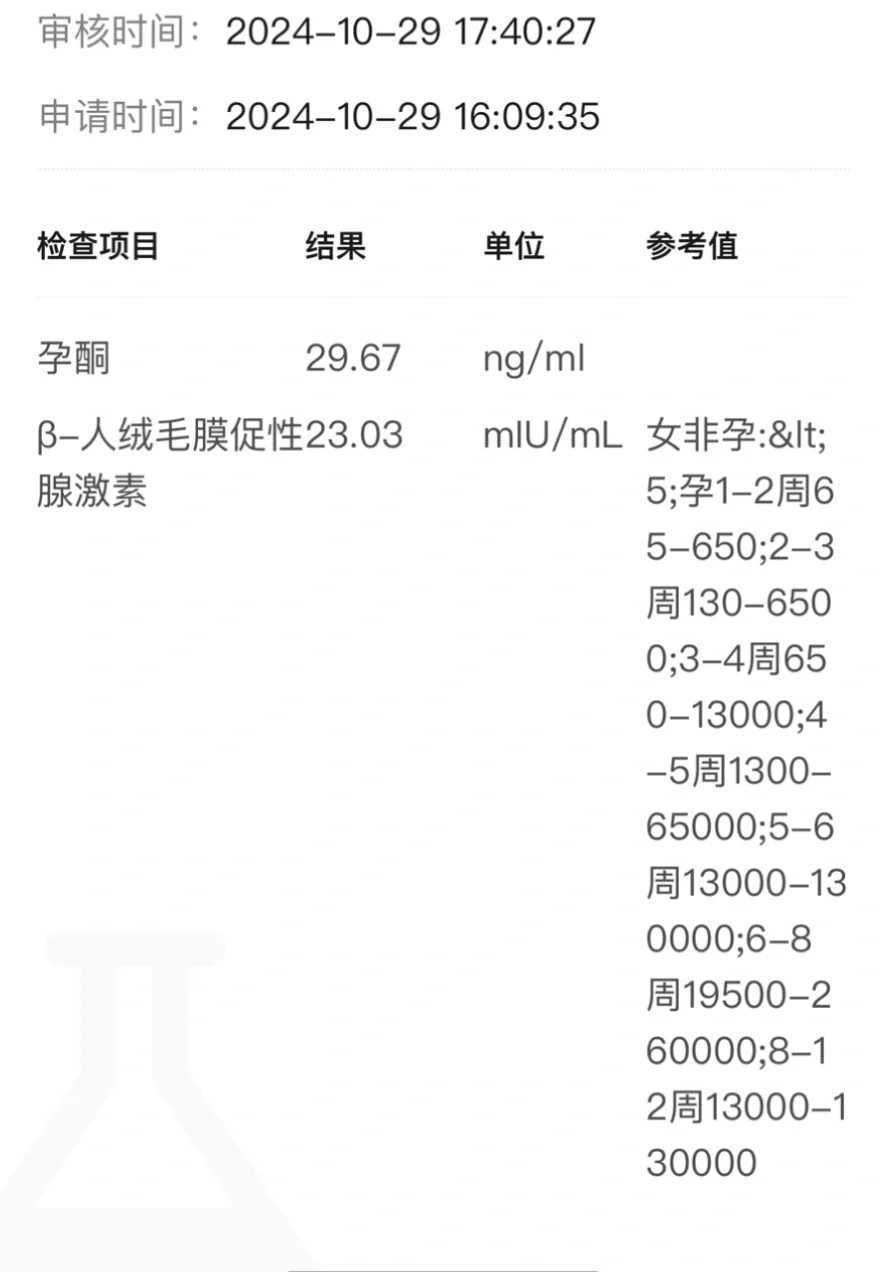 经济适用型方案:第二代试管性价比分析