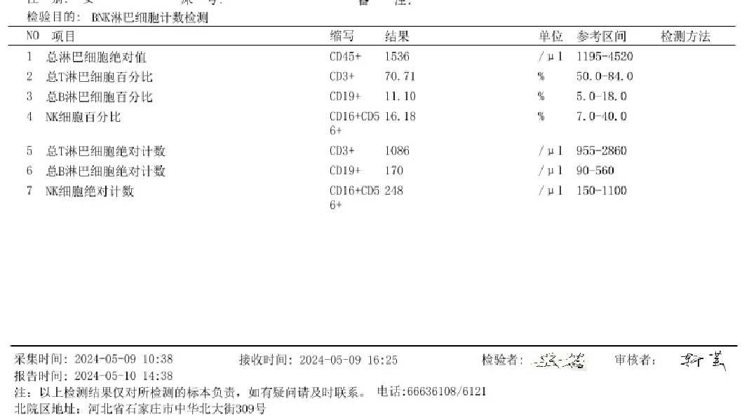 第三代试管婴儿:生育成功率提升的秘诀